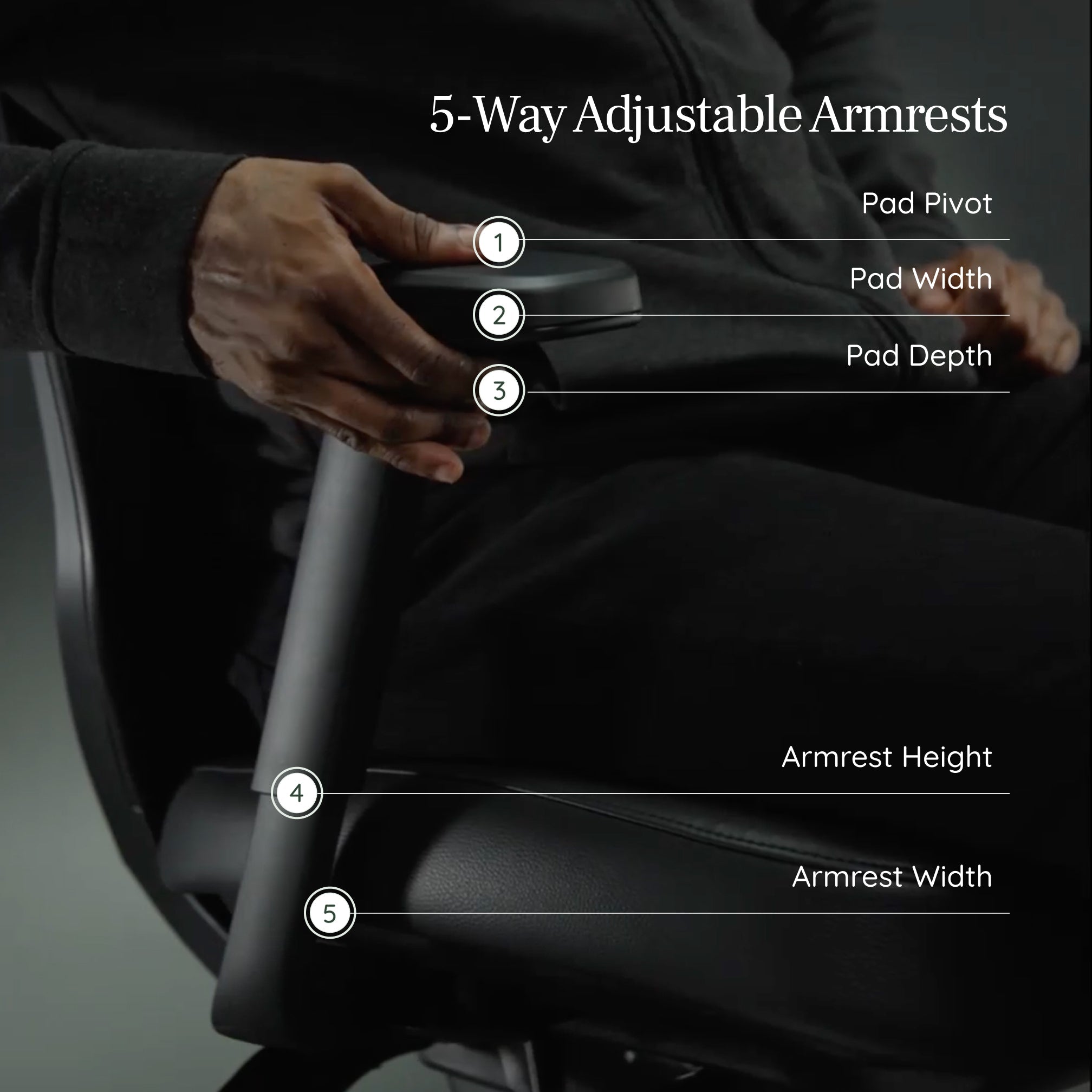 Ergonomic Chair Pro