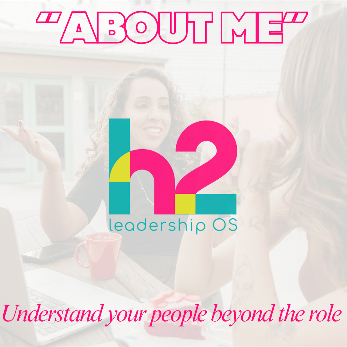 H2 Leadership OS – Complete Toolkit