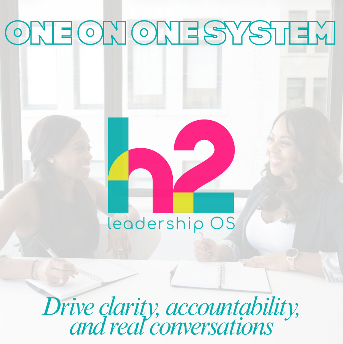 H2 Leadership OS – Complete Toolkit