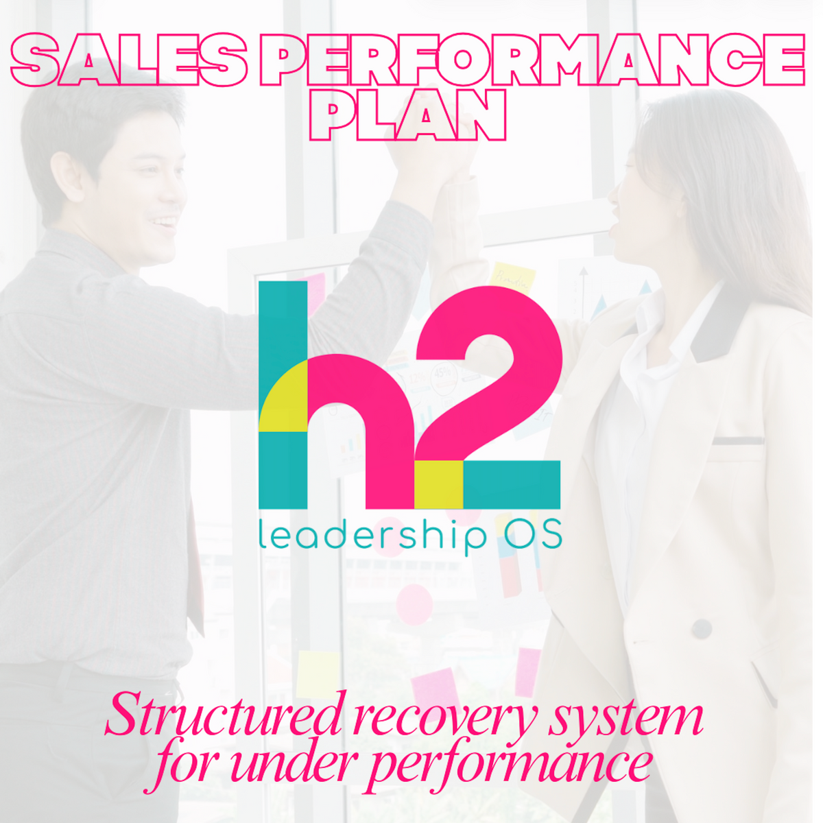 H2 Leadership OS – Complete Toolkit