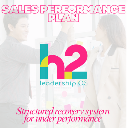 H2 Leadership OS – Complete Toolkit