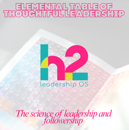 H2 Leadership OS – Complete Toolkit